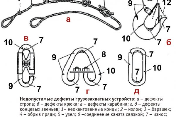 Аккаунты кракен