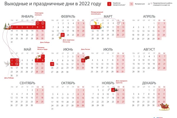Действующие ссылки на кракен