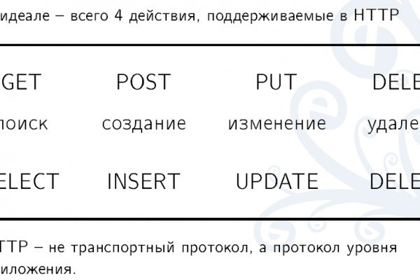 Как зайти на кракен через тор